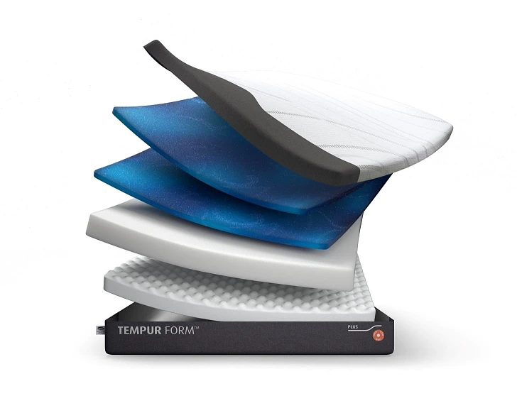 Form™ Plus Firm - Image 3