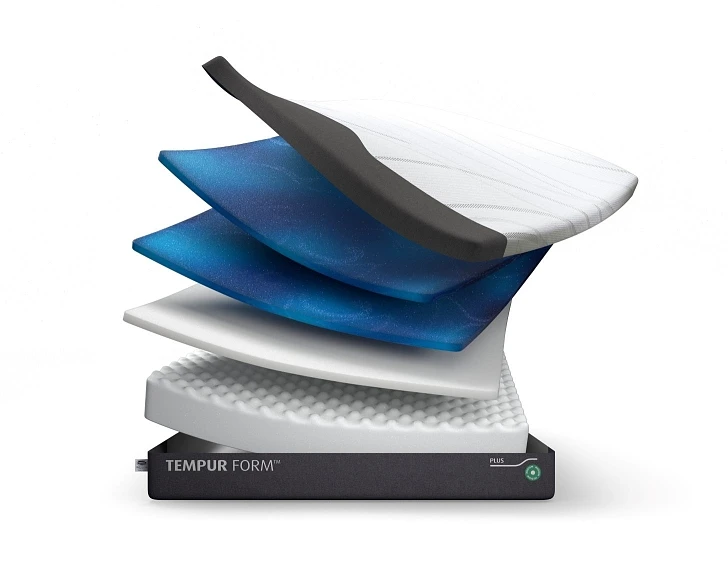 Form™ Plus Medium - Image 3