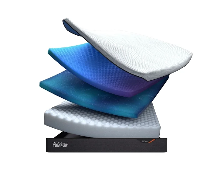 Pro® Plus SmartCool™ Firm - Image 3