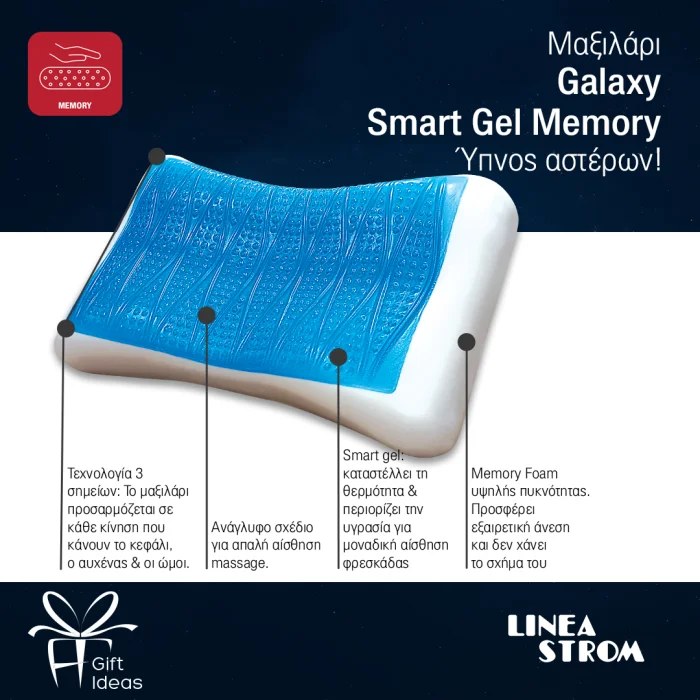 Galaxy Smart Memory